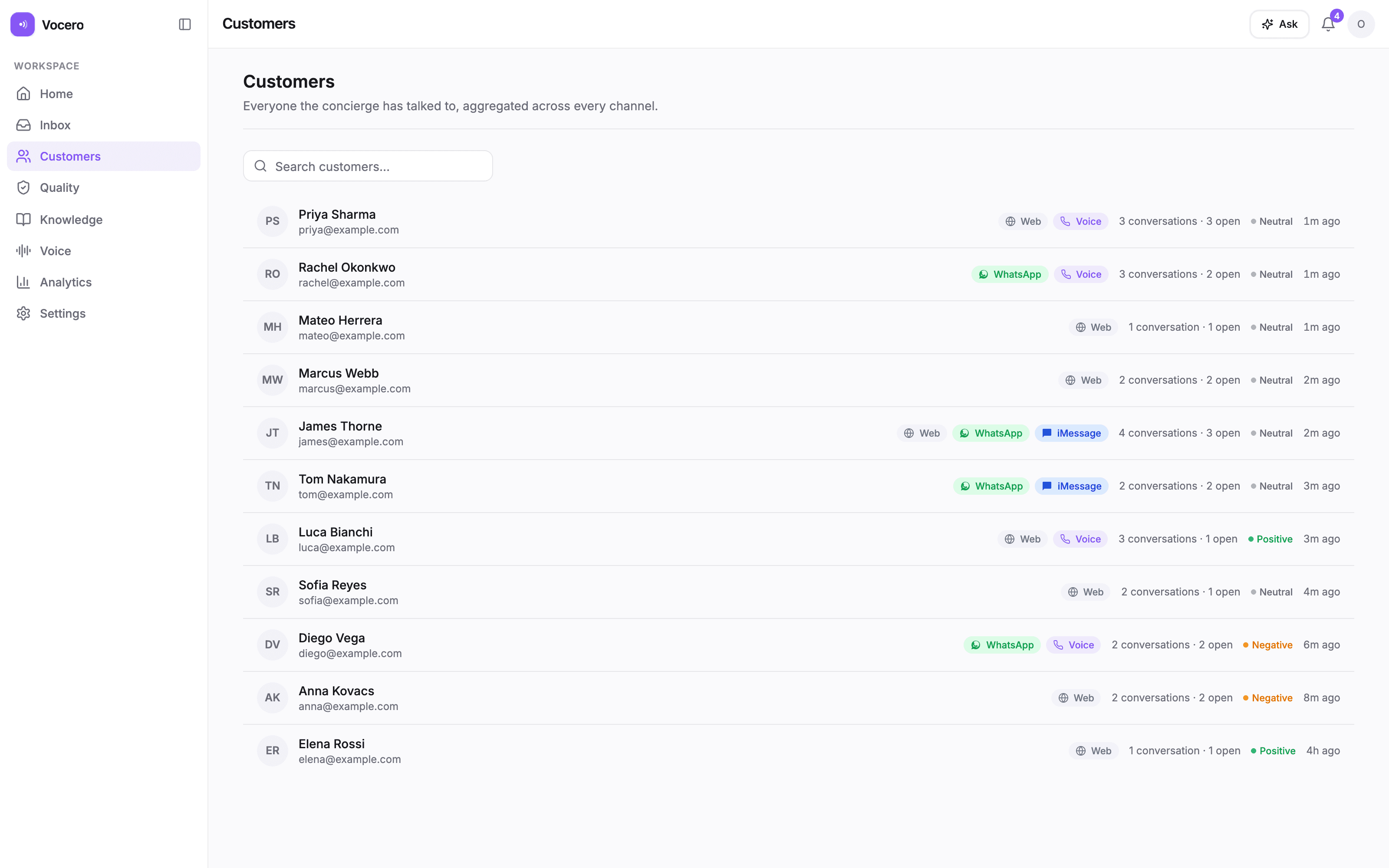 The Vocero Control Center — a tenant's overview, with glance cards and the integrations section